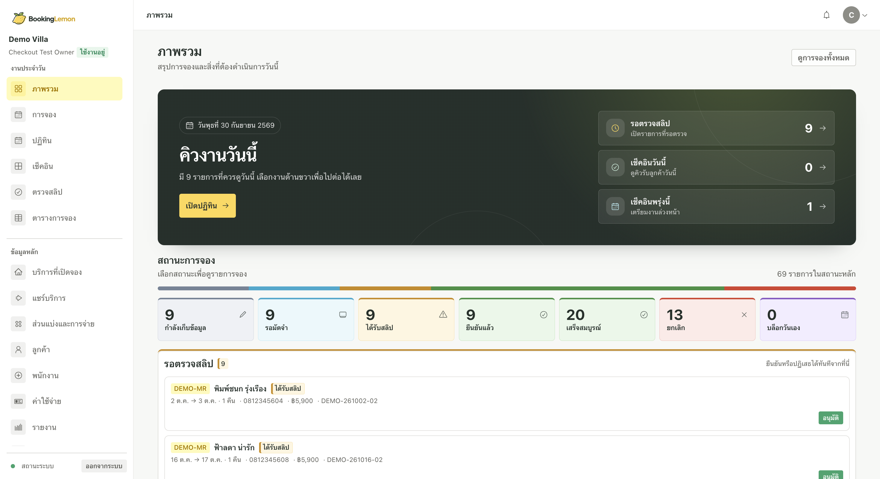 หน้าภาพรวม BookingLemon Admin จากระบบจริง